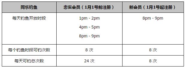 发挥出色是挺好，但你还需要进球，我进了两个球，所以，我的脸上露出了灿烂的笑容。